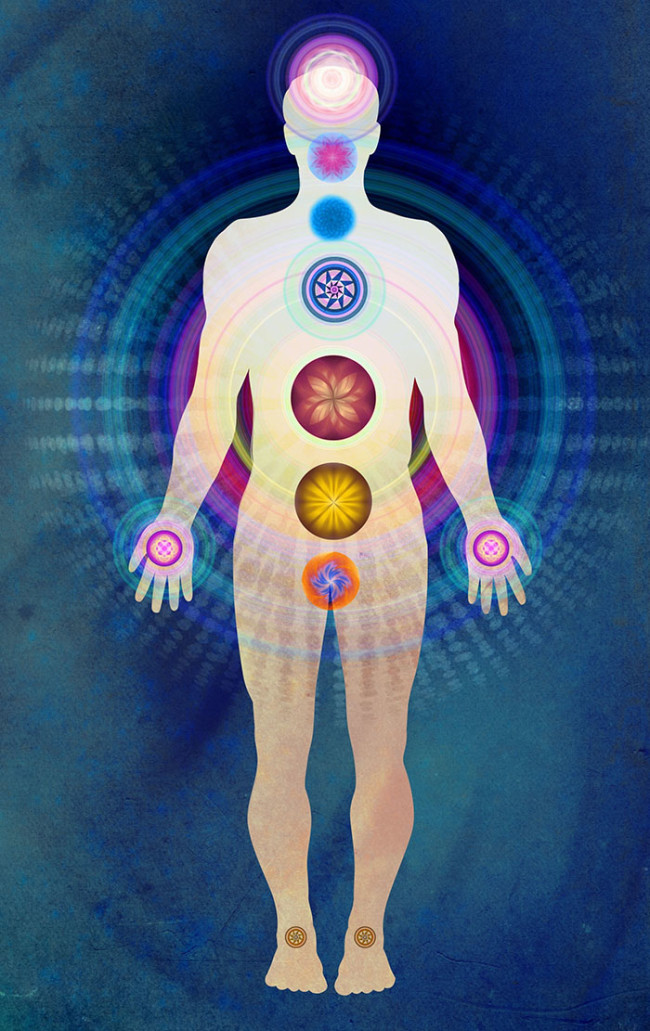 Chakras and Your Auric Field
